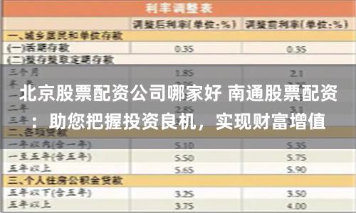 北京股票配資公司哪家好 南通股票配資：助您把握投資良機，實現財富增值