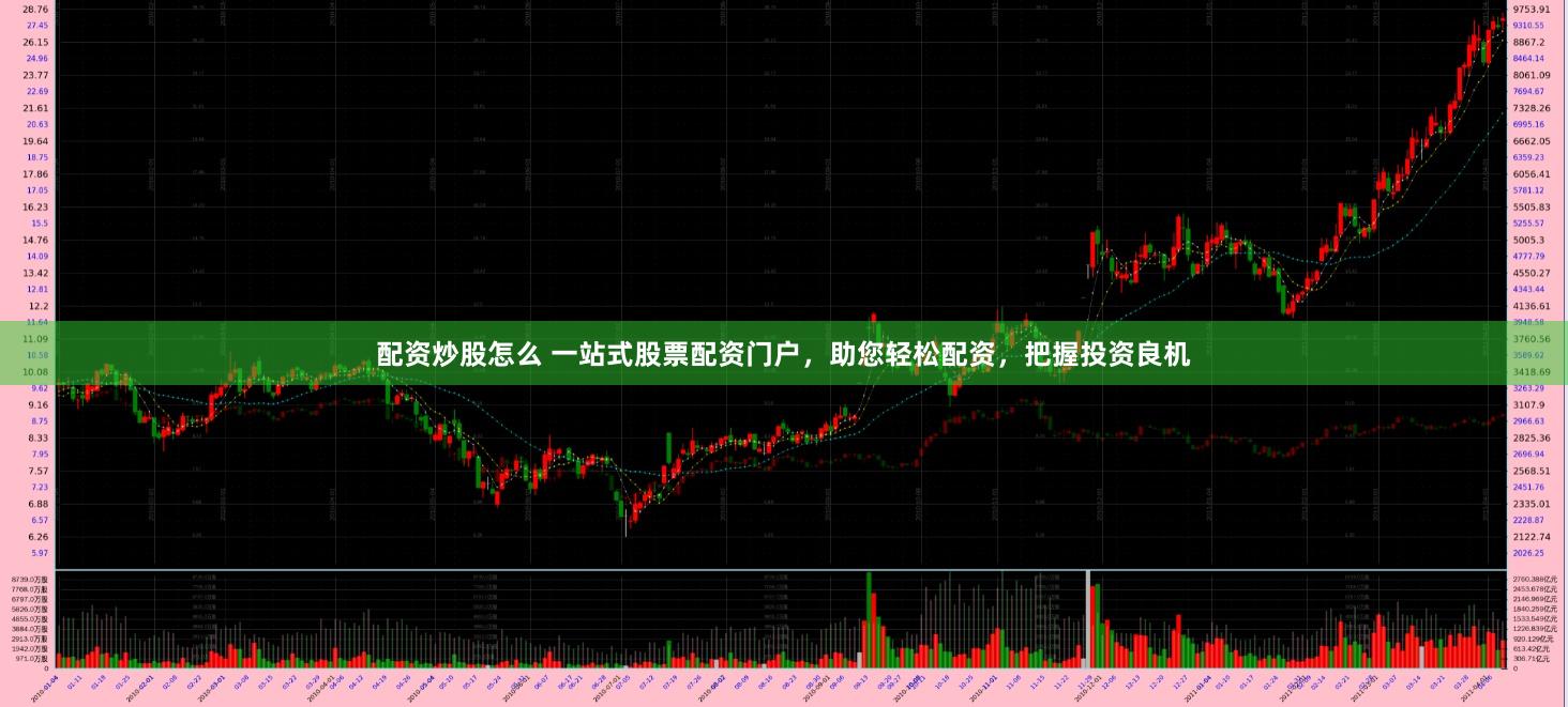 配資炒股怎么 一站式股票配資門戶，助您輕松配資，把握投資良機(jī)