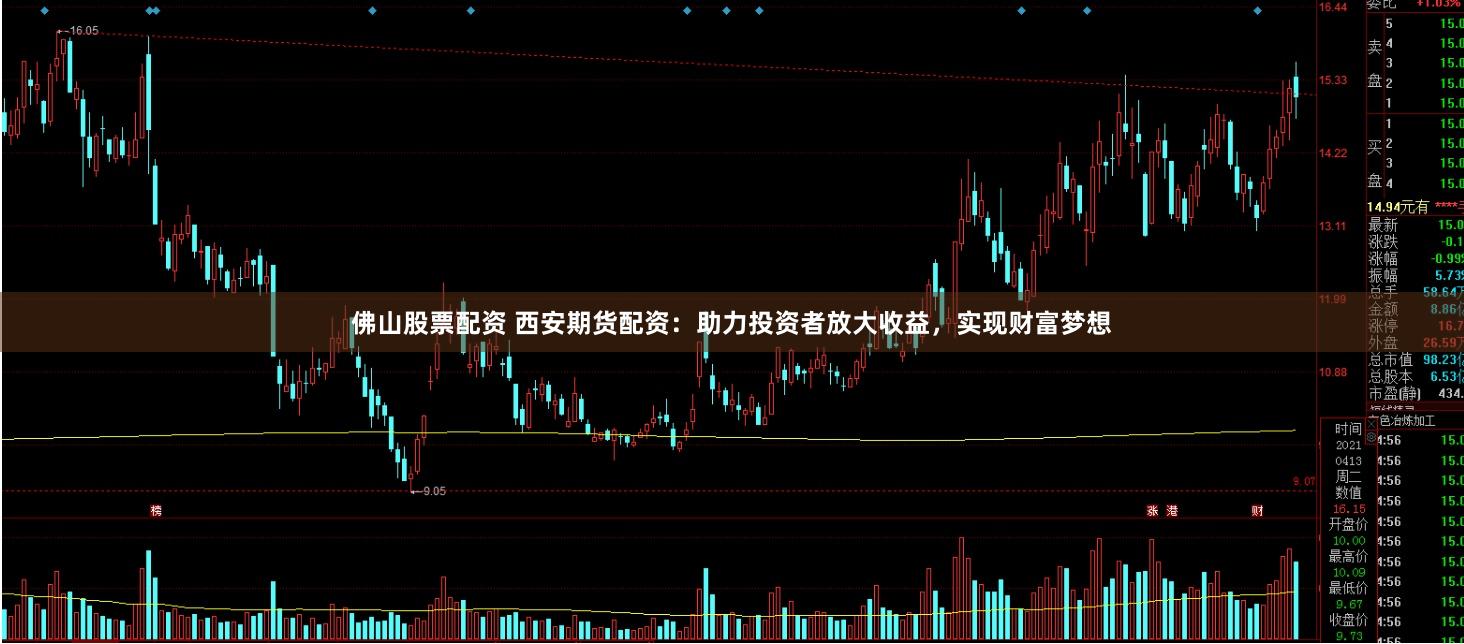 佛山股票配資 西安期貨配資：助力投資者放大收益，實(shí)現(xiàn)財(cái)富夢(mèng)想