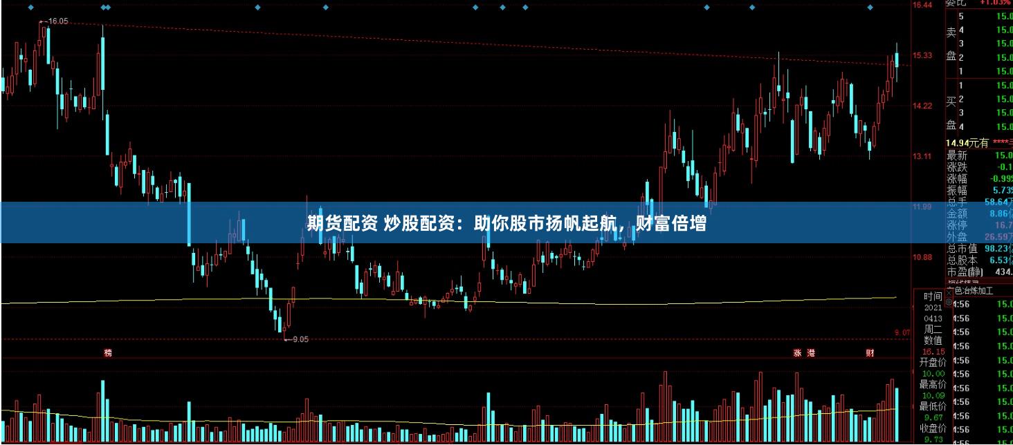 期貨配資 炒股配資：助你股市揚帆起航，財富倍增