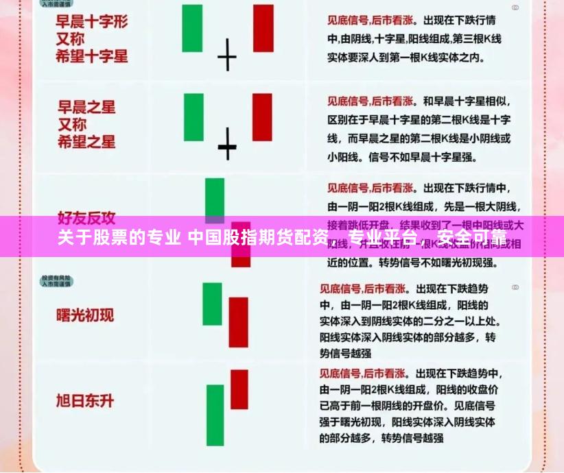 關于股票的專業 中國股指期貨配資，專業平臺，安全可靠