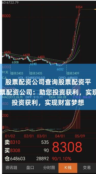 股票配資公司查詢股票配資平臺 東莞股票配資公司：助您投資獲利，實現財富夢想